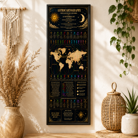 Personalised Framed Astrocartography Map - Where the Stars Meet the Earth
