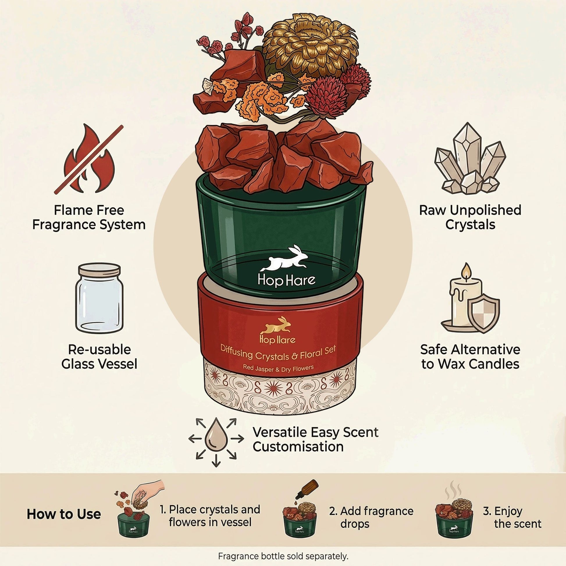 Hop Hare Diffusing Crystals & Floral Set - The Magician